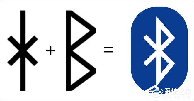 我来说说蓝牙是什么