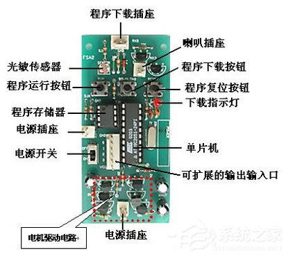我来说说怎么确定电脑主板坏了
