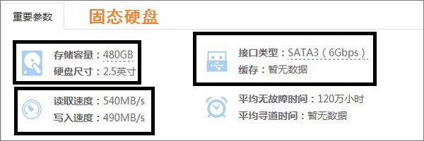我来说说机械硬盘和固态硬盘哪个好