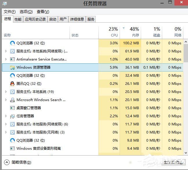 我来说说Win7系统任务管理器中的windows资源管理器关了如何解决