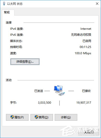 我来说说Win10系统无法打开淘宝网页怎么回事