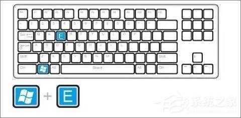 我来说说Win10不得不知的10个使用技巧