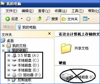 我来说说Auto病毒怎么杀