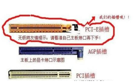 我来说说独立显卡怎么安装