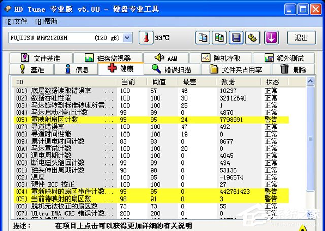 重映射扇区计数是什么意思?重映射扇区计数的修复方法