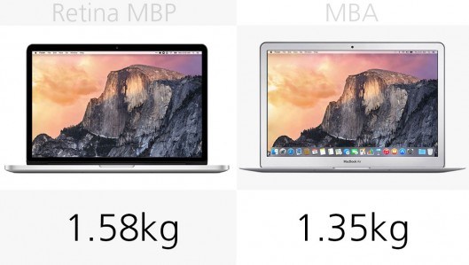 我来说说MacBook