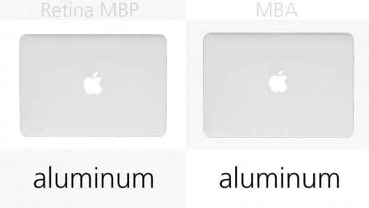 我来说说MacBook