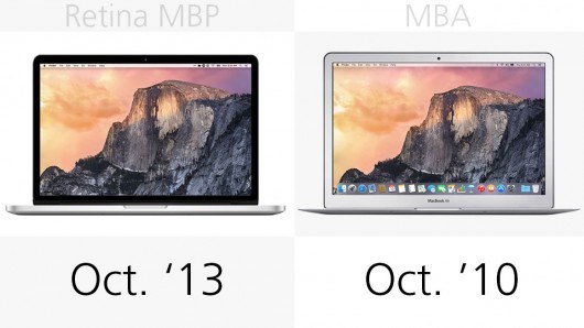 我来说说MacBook