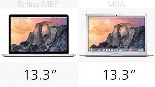 我来说说MacBook