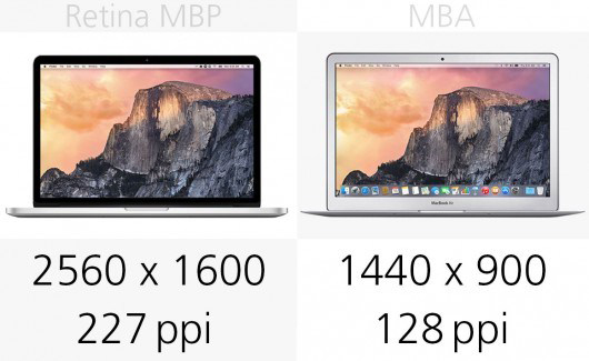 我来说说MacBook