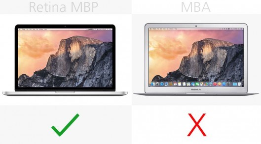 我来说说MacBook