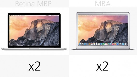 我来说说MacBook
