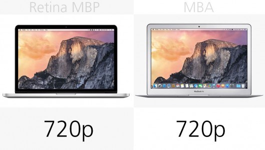 我来说说MacBook