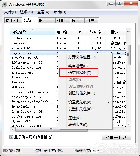 我来说说Win7系统电脑桌面图标都没了怎么办