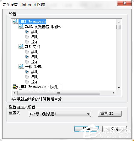 我来说说Win7