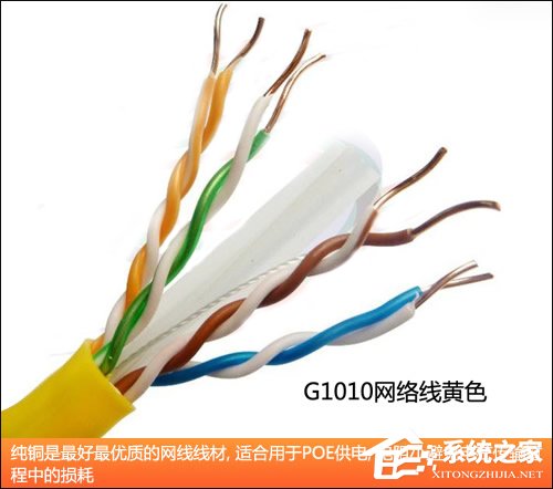 我来说说什么是超五类网线