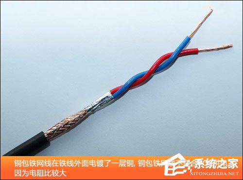 我来说说什么是超五类网线