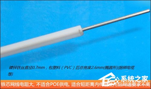 我来说说什么是超五类网线
