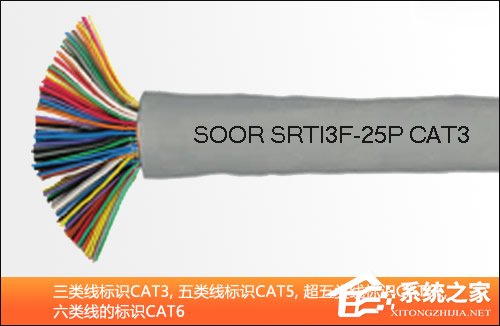 我来说说什么是超五类网线