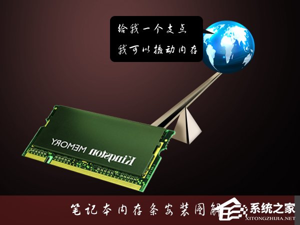 我来说说笔记本内存条怎么装