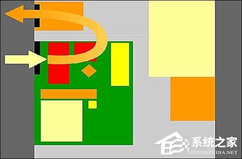 我来说说主机机箱风道怎么走比较合适