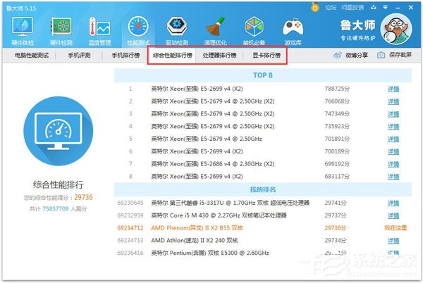 我来说说鲁大师跑分有什么用