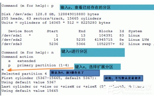 我来说说Linux格式化硬盘的方法和步骤（linux怎么格式化硬盘）