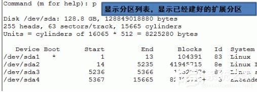 我来说说Linux格式化硬盘的方法和步骤（linux怎么格式化硬盘）