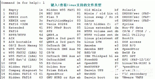 我来说说Linux格式化硬盘的方法和步骤（linux怎么格式化硬盘）