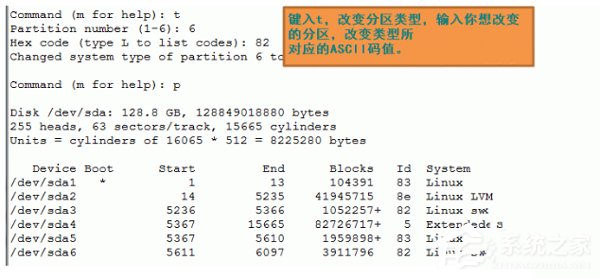 我来说说Linux格式化硬盘的方法和步骤（linux怎么格式化硬盘）