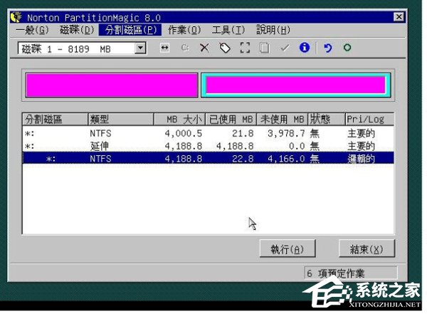 我来说说WinXP用深度技术PQ8.05对硬盘进行分区的方法