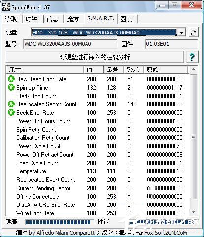 我来说说Win7用SpeedFan来控制CPU风扇转速调节的方法