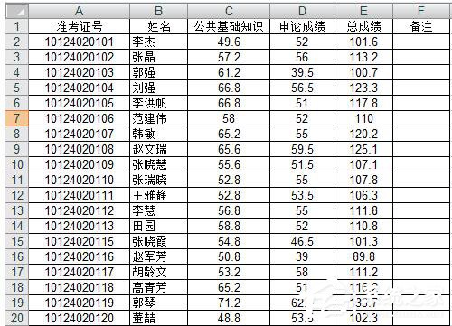 我来说说Excel如何把想要的人筛选出来