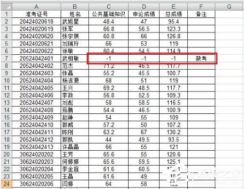 我来说说Excel如何把想要的人筛选出来