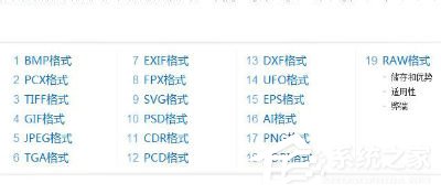 我来说说Win7该文件没有与之关联的程序来执行操作的解决方法