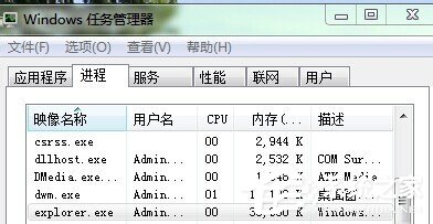 我来说说如何解决Win7开机后桌面什么都没有的问题