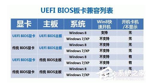 我来说说Uefi启动是什么意思（uefi启动是什么意思是不是u盘启动）