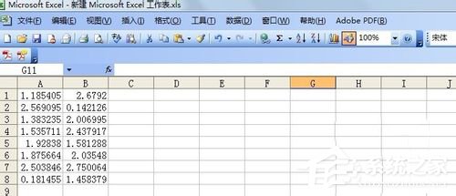 我来说说Excel图表制作的方法（Excel图表制作BI看板）