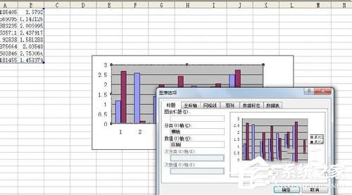 我来说说Excel图表制作的方法（Excel图表制作BI看板）