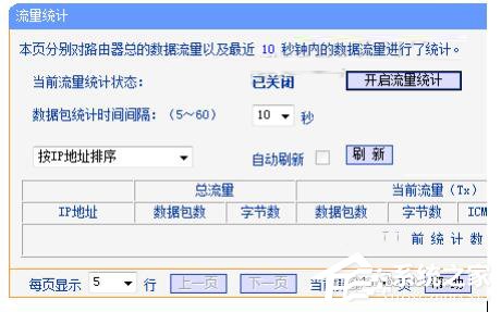 我来说说Win7路由器IP宽带控制怎么设置