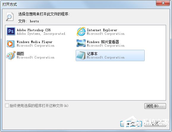 我来说说Win7系统如何清理hosts文件
