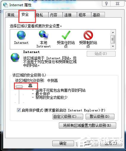 我来说说Win7