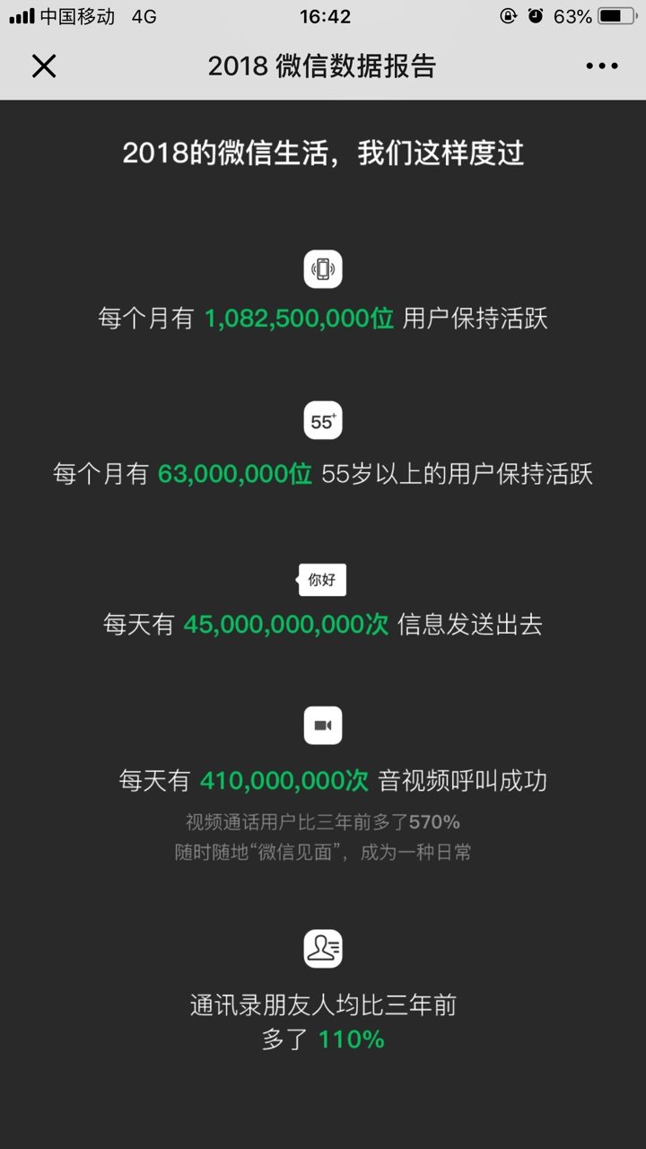我来说说2018微信年度数据报告我来说说