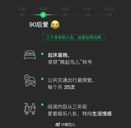 我来说说2018微信年度数据报告我来说说