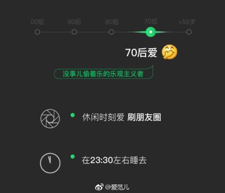 我来说说2018微信年度数据报告我来说说