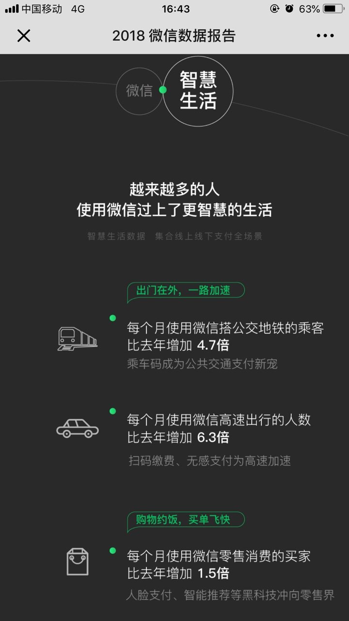 我来说说2018微信年度数据报告我来说说