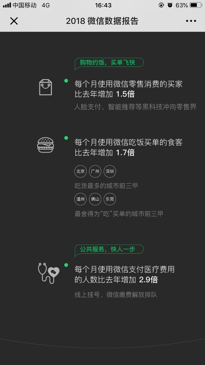 我来说说2018微信年度数据报告我来说说