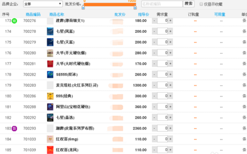 我来说说新商盟网上订烟系统怎么订烟。