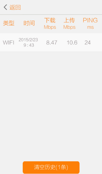 我来说说联通手机营业厅里测速功能的图文教程。