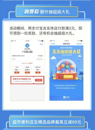 我来说说在支付宝里到店付款进行抽奖的方法介绍。